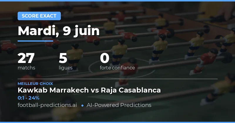 Pronostics Score Exact - 27 Matchs du 9 Juin 2026