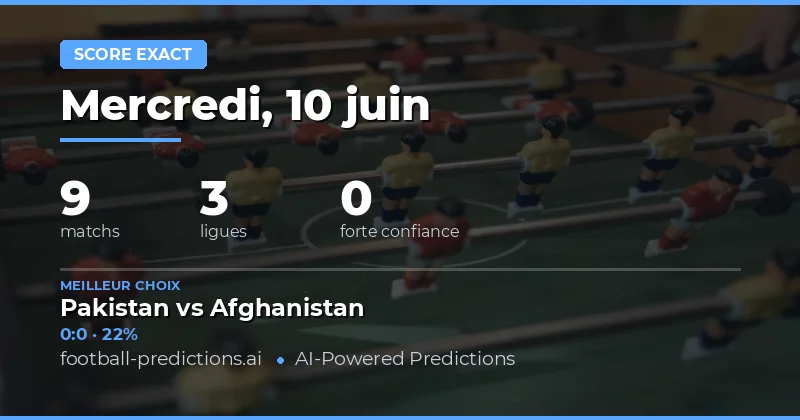 Analyse des Pronostics Score Exact pour le 10 Juin 2026