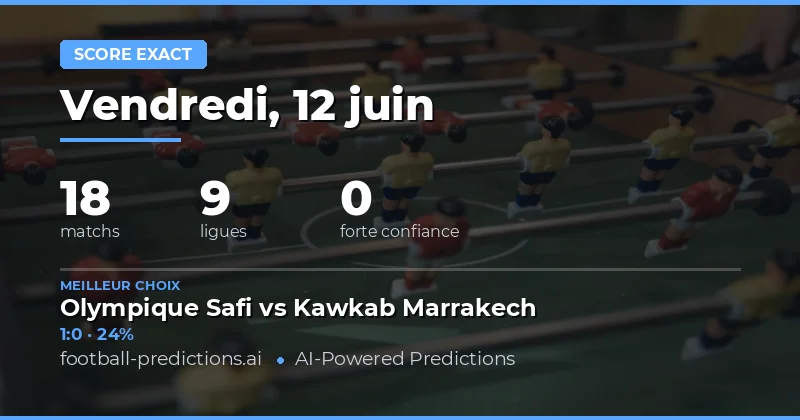Introduction aux Pronostics Score Exact Rugby