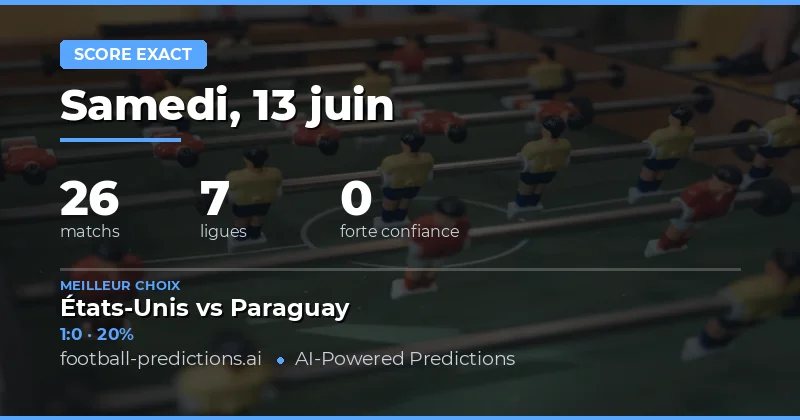 Vue d'ensemble du marché du score exact – 13 juin 2026
