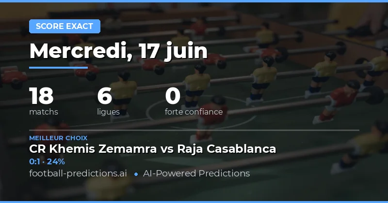 Introduction aux pronostics Score Exact