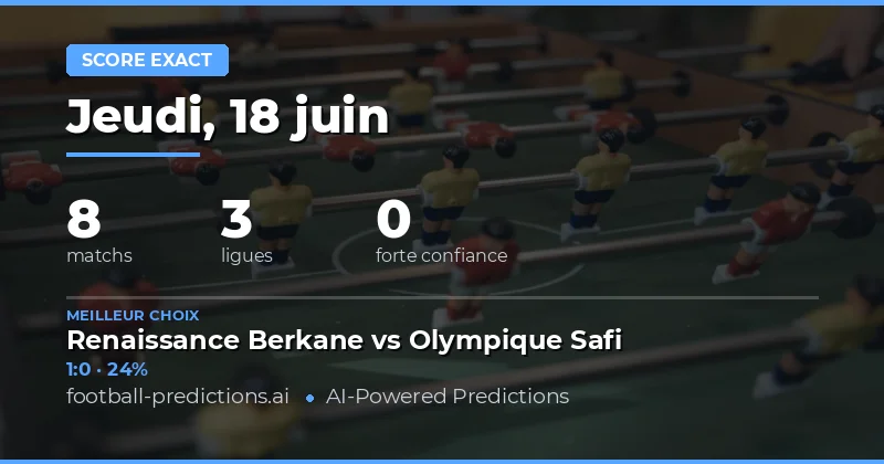 Introduction à nos Paris Score Exact