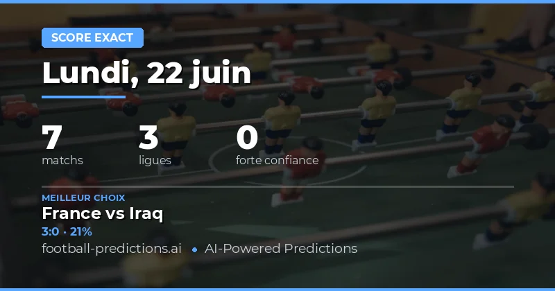 Introduction aux pronostics Score Exact du jour