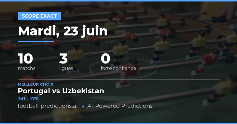 Introduction aux pronostics score exact du 23 juin 2026