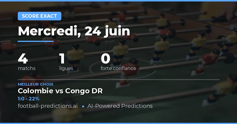 Analyse des Paris Score Exact du Jour