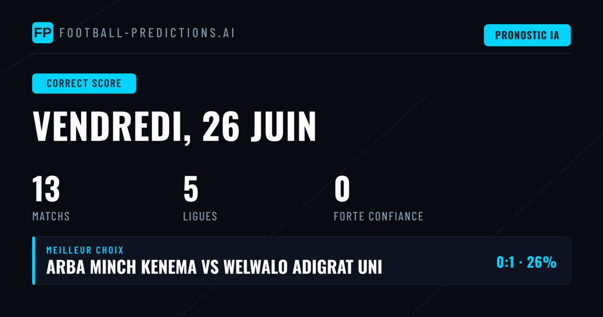 Introduction aux pronostics Score Exact