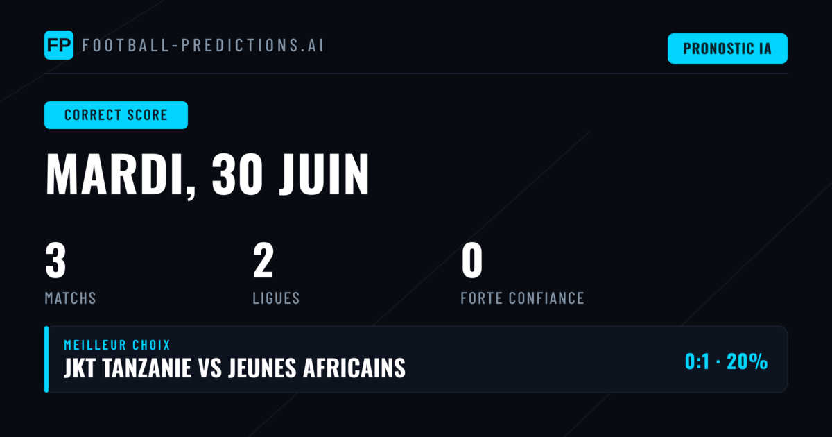Nos Pronostics CS pour la Journée du 30 Juin 2026