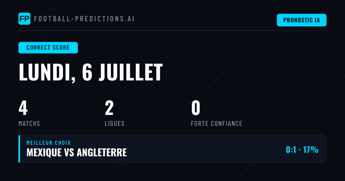 Analyse des rencontres et contexte actuel