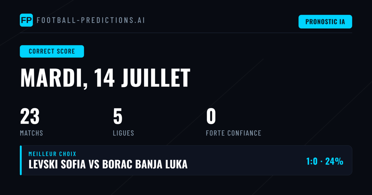Prévisions et analyses pour les matchs du 14 juillet 2026