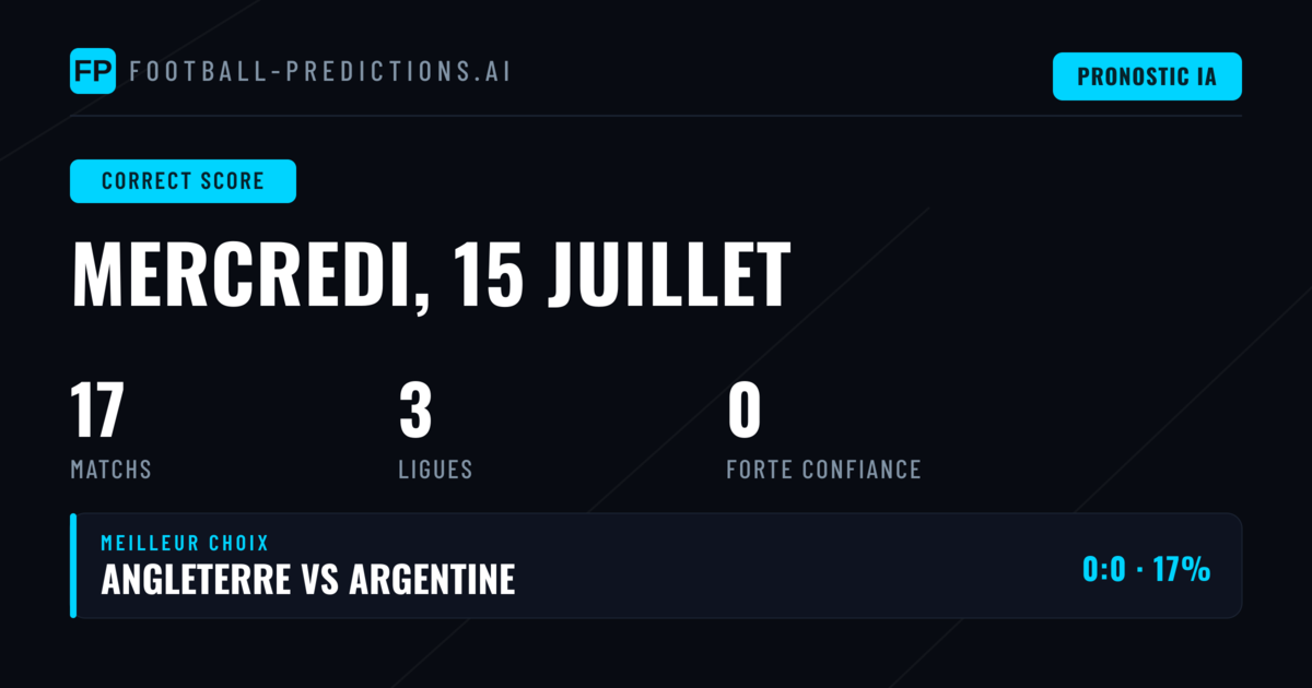 Notre sélection de pronostics CS pour le 15 juillet 2026