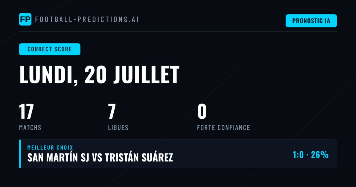 Nos Meilleurs Paris Score Exact pour la Journée du 20 Juillet 2026