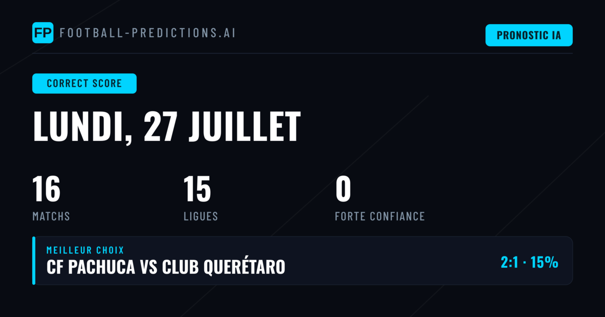 Les Meilleurs Pronostics CS pour la Journée du 27 Juillet 2026