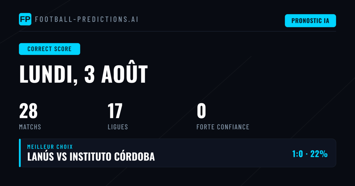 Analyse des opportunités CS pour la soirée