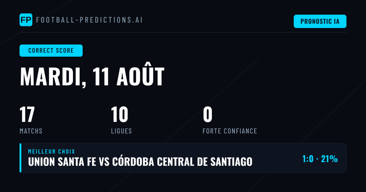 Pronostics Score Exact : Aperçu et Analyses des Matchs du 11 Aug 2026