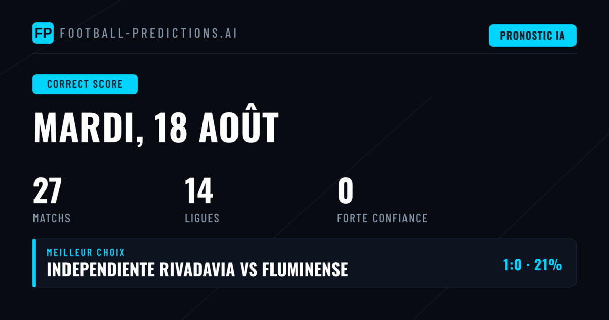 Introduction à nos pronostics CS pour le 18 août 2026