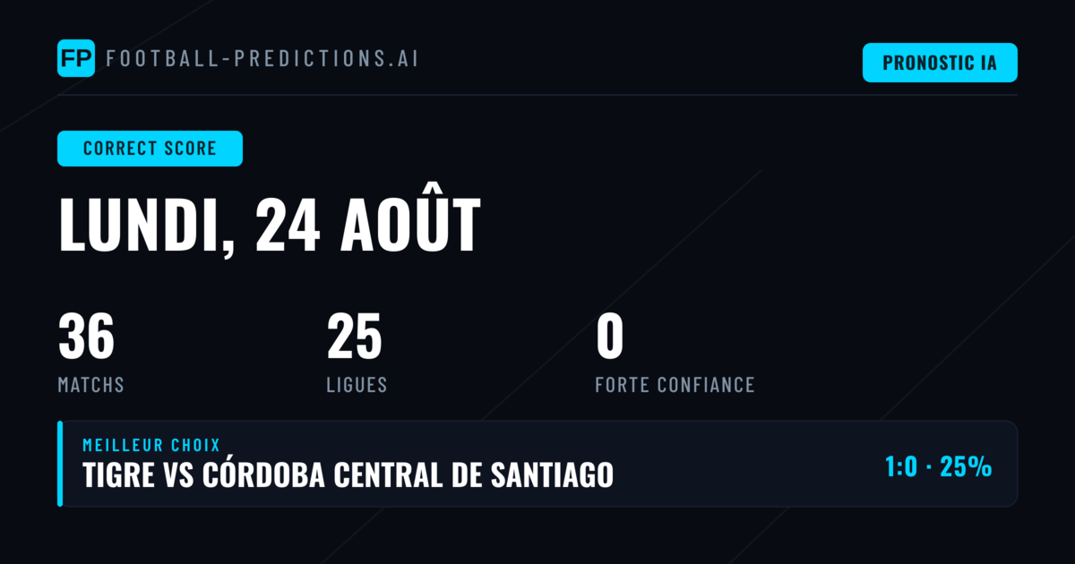 36 matchs au programme : nos meilleurs pronostics CS