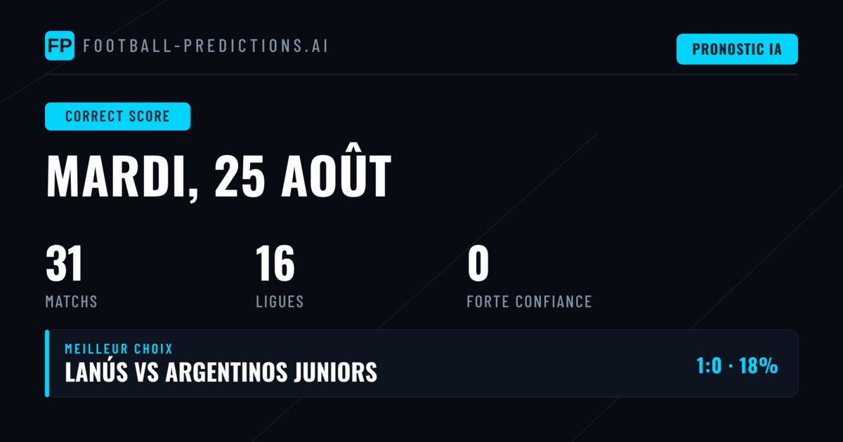 Introduction : Une approche méthodique du Score Exact