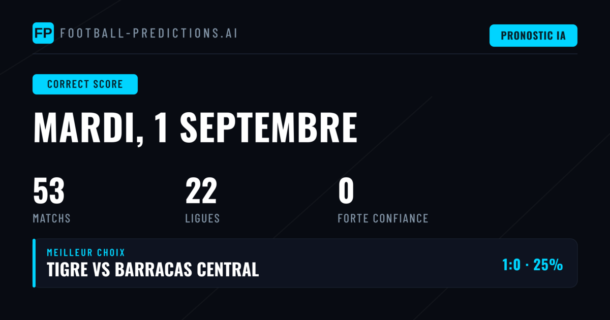 Introduction aux pronostics Score Exact