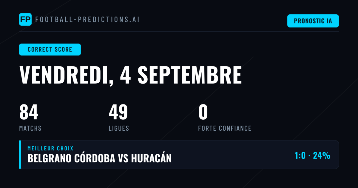 Introduction aux Paris Score Exact Rugby