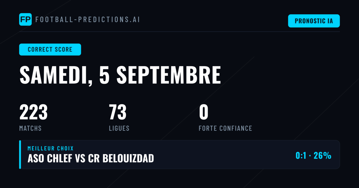 Préparez vos paris score exact pour le 5 septembre 2026