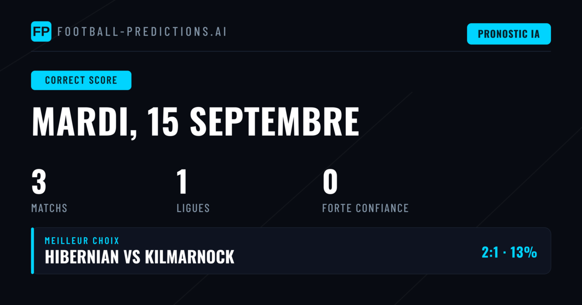 Introduction aux Pronostics Score Exact