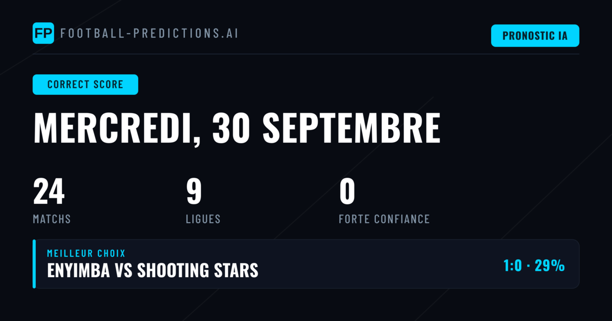 Prédictions Score Exact : 24 Matchs au Menu du 30 Septembre