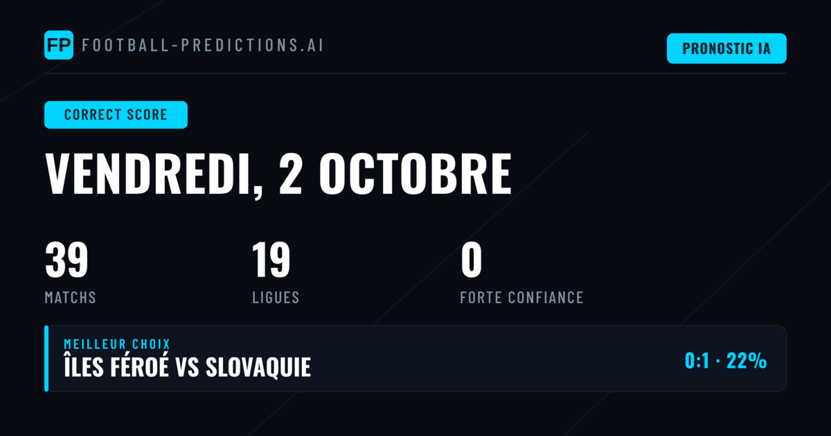 Introduction aux paris Score Exact ce 2 octobre 2026