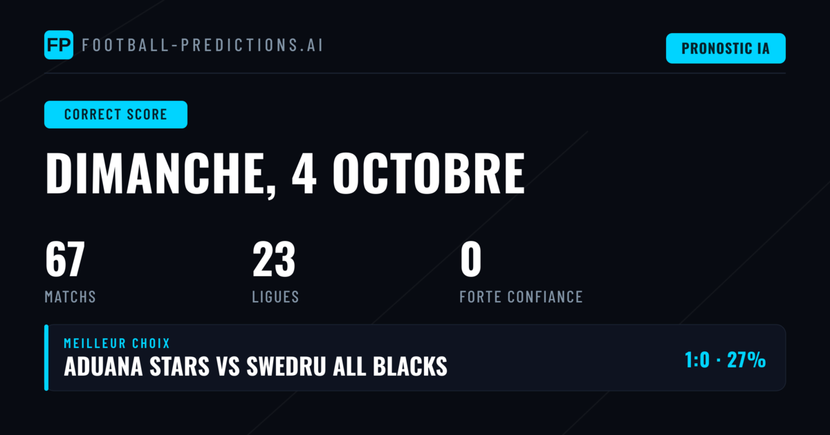 Nos Pronostics CS pour le 4 Octobre