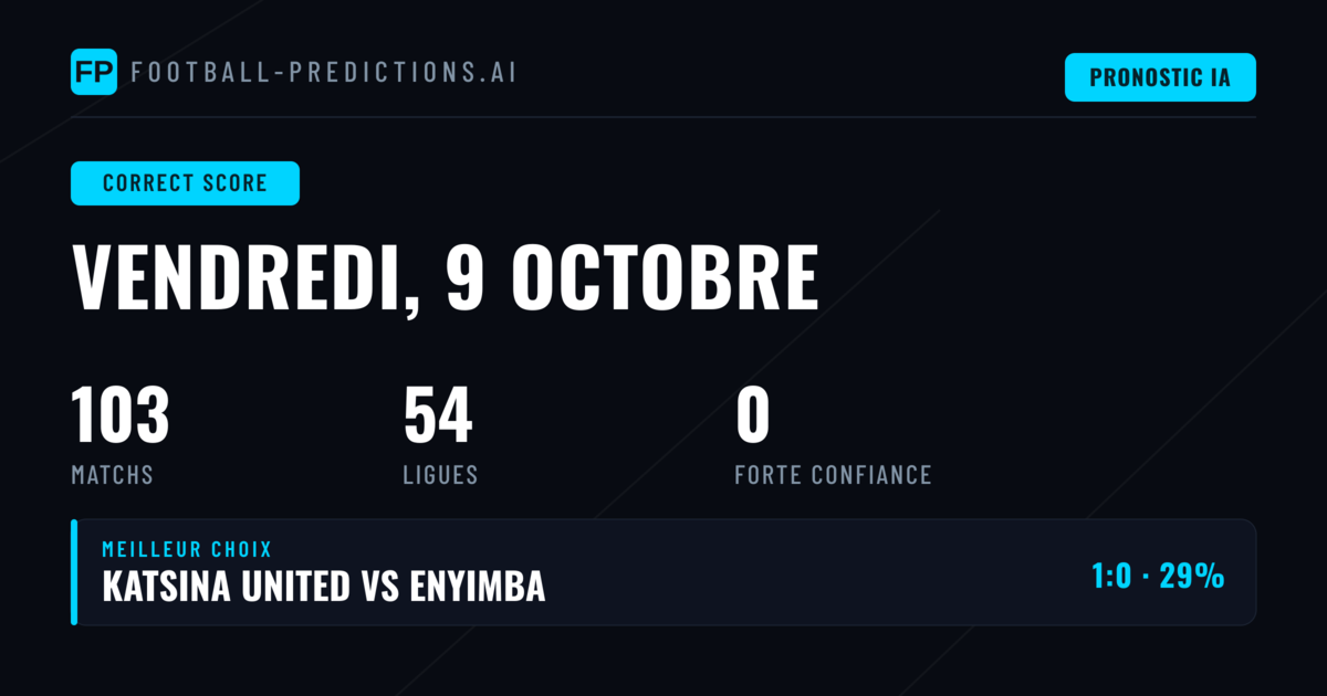 Introduction aux Paris Score Exact