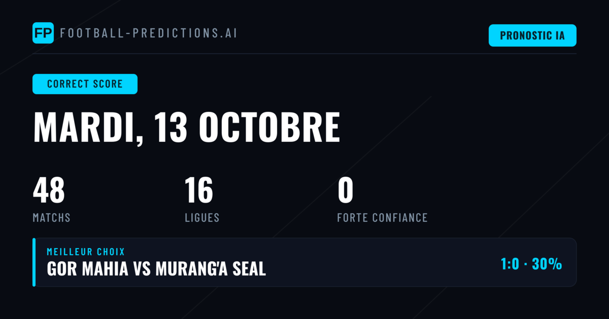 Introduction aux pronostics de score exact