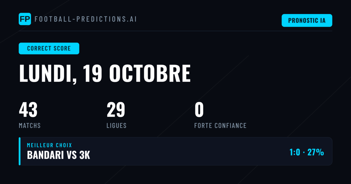 Introduction aux pronostics score exact du 19 octobre 2026