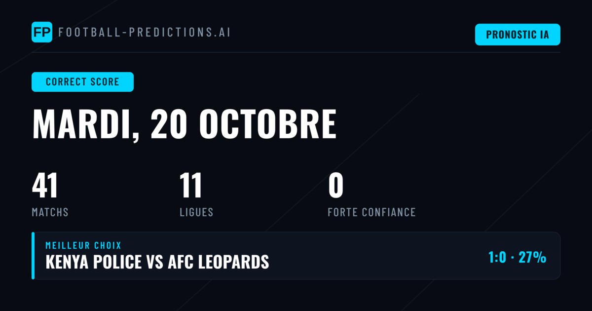 Comment nous pronostiquons les scores exacts