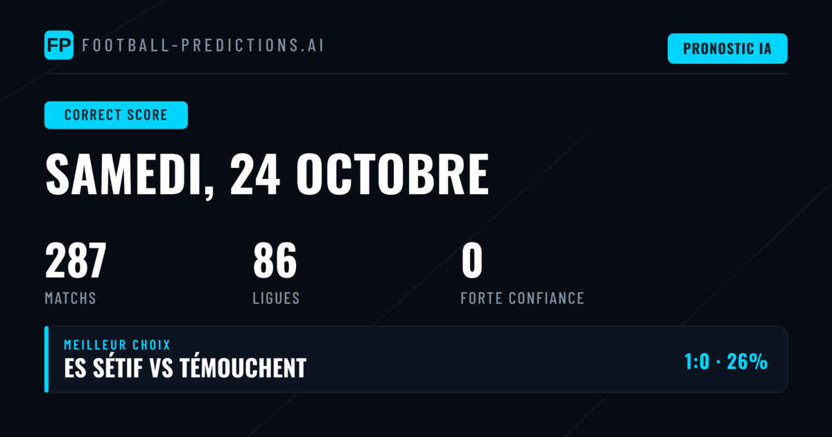 Un programme dense à décrypter pour le 24 Oct 2026