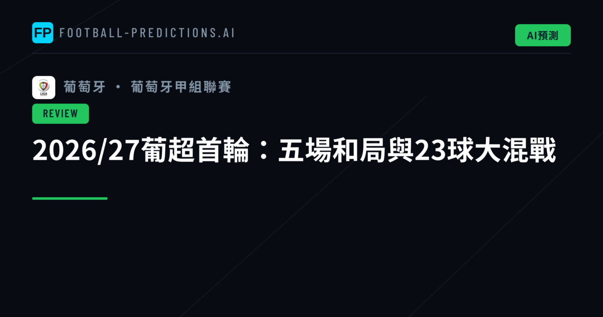 2026/27葡超首輪：五場和局與23球大混戰