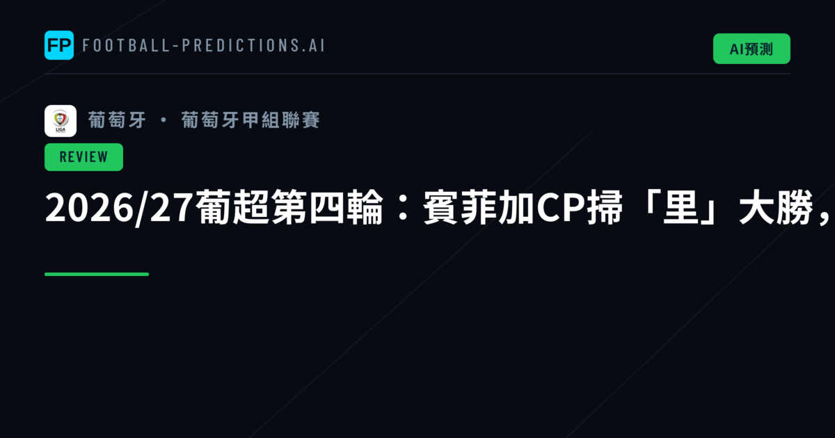 2026/27葡超第四輪：賓菲加CP掃「里」大勝，波圖客場三球痛擊阿卡德米科維塞烏