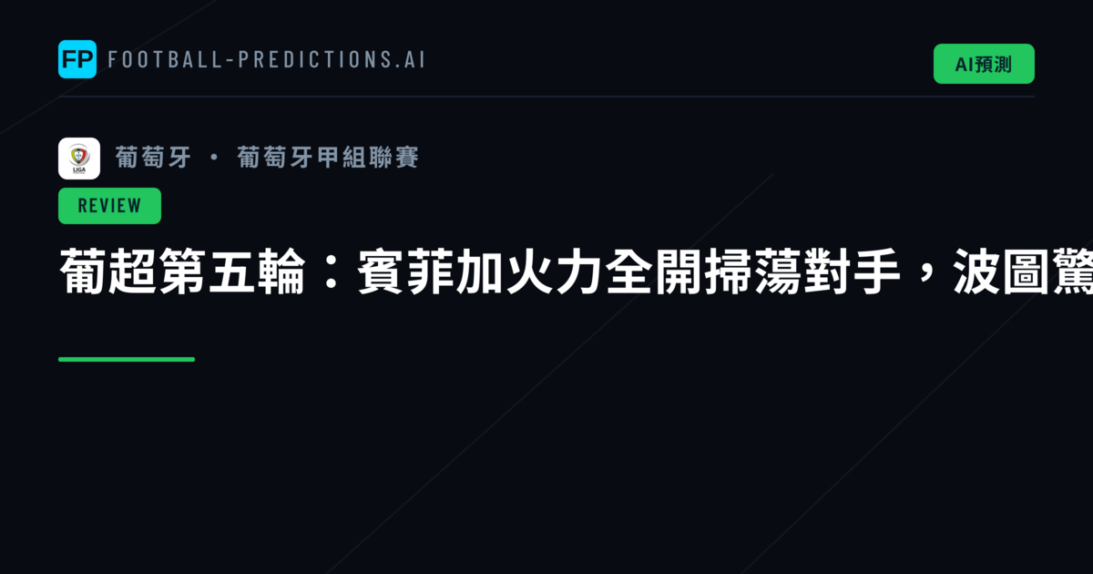 葡超第五輪：賓菲加火力全開掃蕩對手，波圖驚險逆轉續保不敗