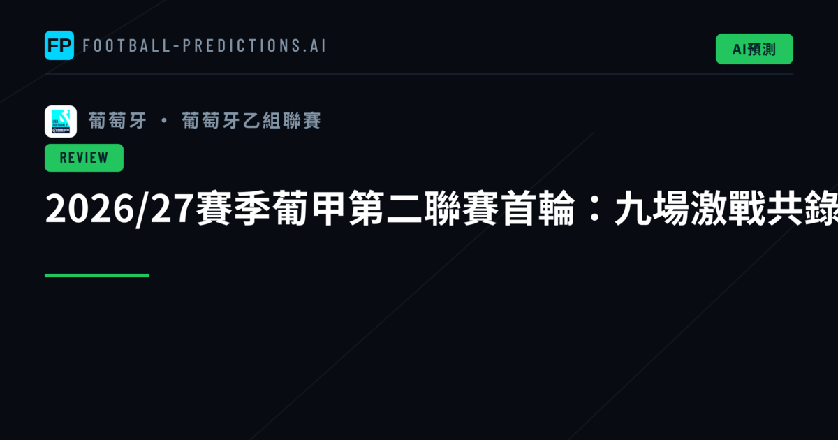 2026/27賽季葡甲第二聯賽首輪:九場激戰共錄得十七球