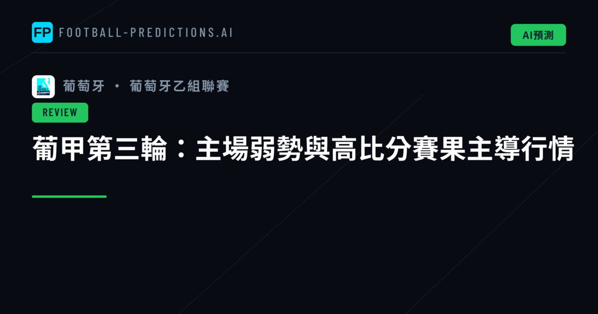 葡甲第三輪：主場弱勢與高比分賽果主導行情