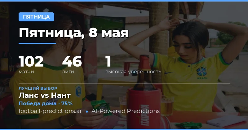 Обзор футбольных матчей на пятницу, 8 мая 2026 года