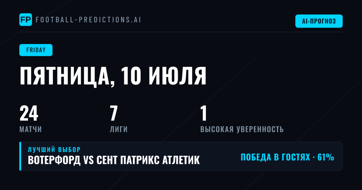 Обзор футбольной пятницы: 24 матча и множество возможностей