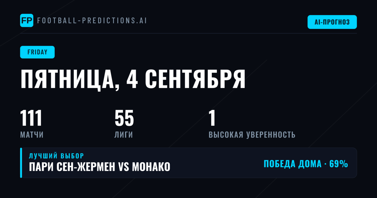 Friday Night Football: 111 матчей и главные тенденции