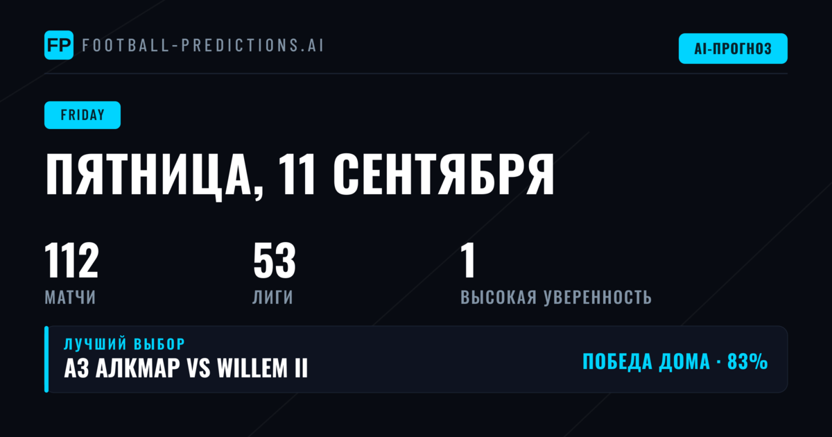 Статистический портрет пятничного дня