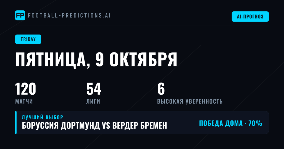 Лучшие ставки на пятницу, 9 окт 2026