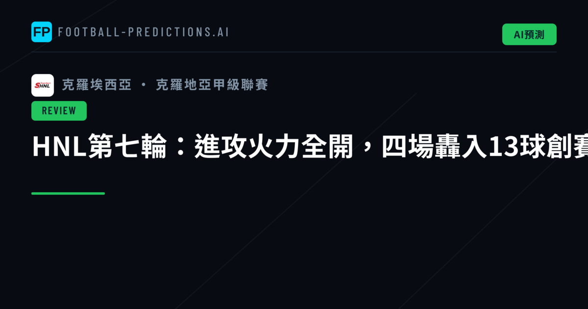 HNL第七輪：進攻火力全開，四場轟入13球創賽季新高