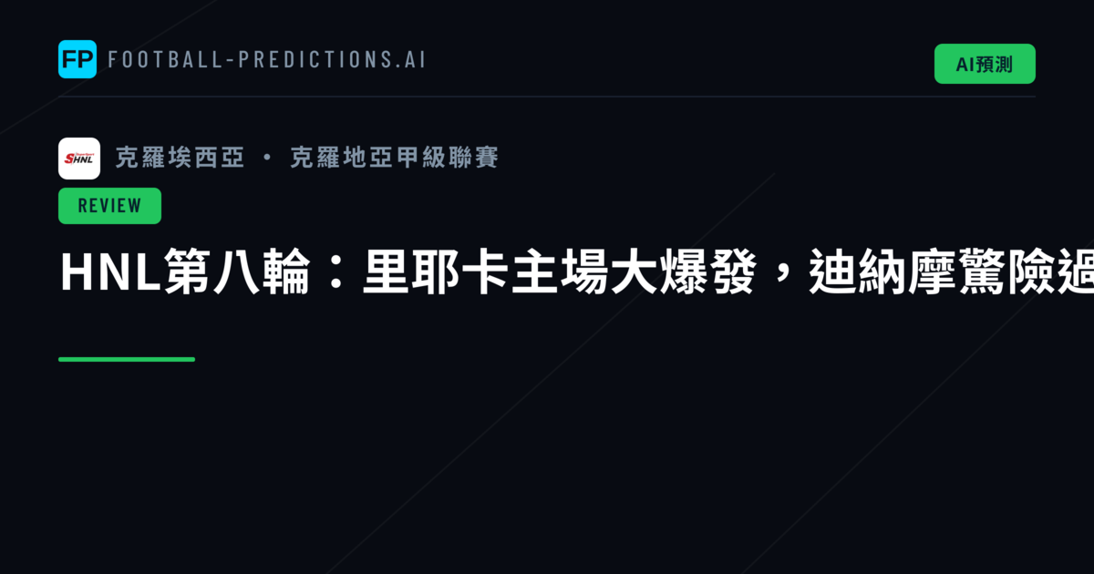 HNL第八輪：里耶卡主場大爆發，迪納摩驚險過關