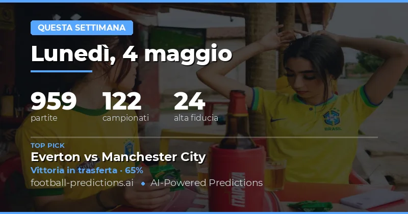 Panoramica delle Partite dal 4 al 10 Maggio 2026
