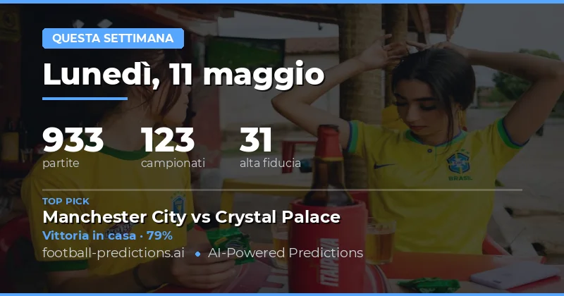 Punti Chiave delle Previsioni di Questa Settimana