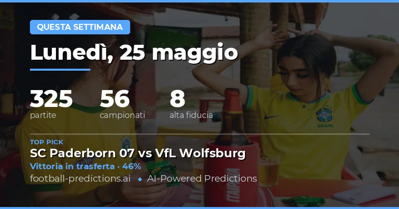 Panoramica delle Previsioni Calcio della Settimana
