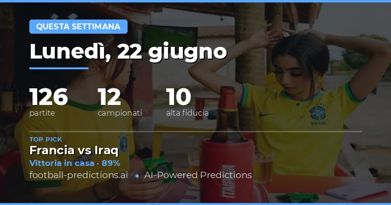 World Cup 22-28 Giu: analisi e selezioni vincenti