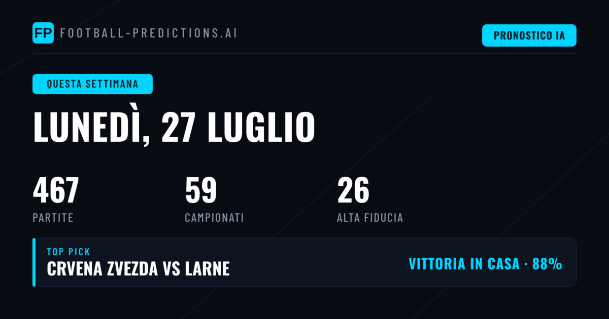 Il calcio internazionale inonda il palinsesto settimanale